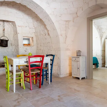 Dom wakacyjny I Trulli Di Ro