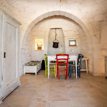 Dom wakacyjny I Trulli Di Ro Martina Franca